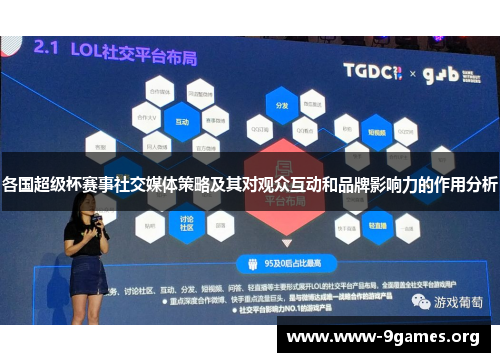 各国超级杯赛事社交媒体策略及其对观众互动和品牌影响力的作用分析