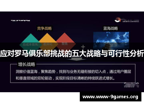 应对罗马俱乐部挑战的五大战略与可行性分析