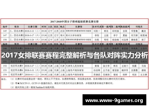 2017女排联赛赛程完整解析与各队对阵实力分析