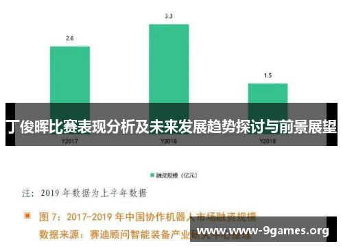 丁俊晖比赛表现分析及未来发展趋势探讨与前景展望