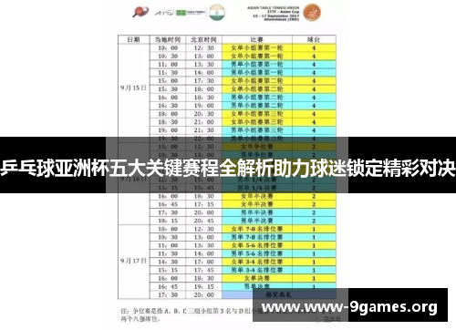 乒乓球亚洲杯五大关键赛程全解析助力球迷锁定精彩对决