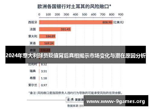 2024年意大利球员贬值背后真相揭示市场变化与潜在原因分析