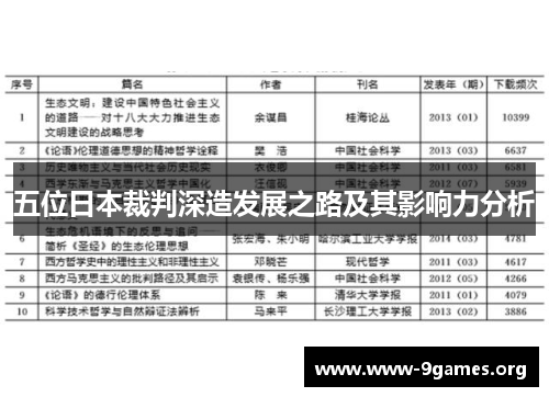 五位日本裁判深造发展之路及其影响力分析