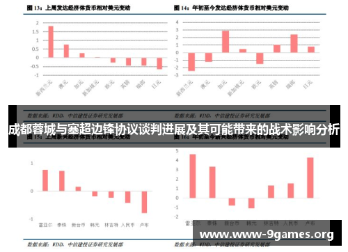 成都蓉城与塞超边锋协议谈判进展及其可能带来的战术影响分析