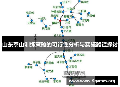 山东泰山训练策略的可行性分析与实施路径探讨