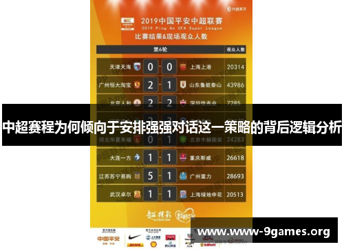 中超赛程为何倾向于安排强强对话这一策略的背后逻辑分析