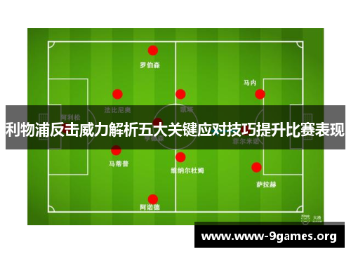 利物浦反击威力解析五大关键应对技巧提升比赛表现