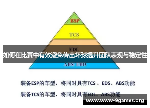 如何在比赛中有效避免传出坏球提升团队表现与稳定性