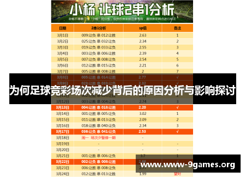 为何足球竞彩场次减少背后的原因分析与影响探讨