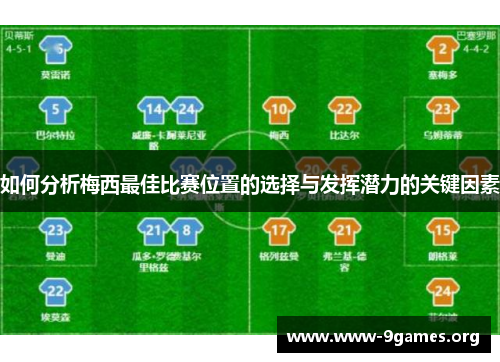 如何分析梅西最佳比赛位置的选择与发挥潜力的关键因素