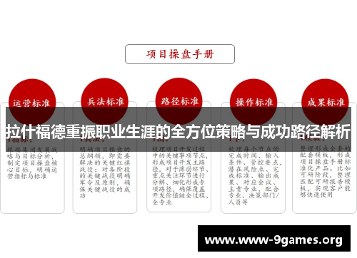 拉什福德重振职业生涯的全方位策略与成功路径解析