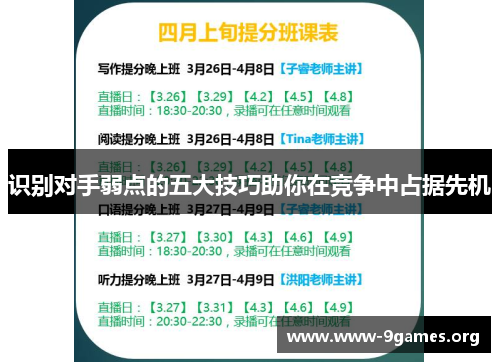识别对手弱点的五大技巧助你在竞争中占据先机