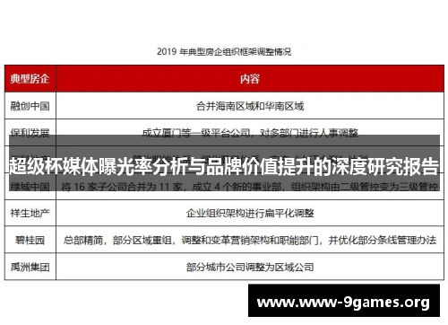 超级杯媒体曝光率分析与品牌价值提升的深度研究报告 超级杯媒体曝光率分析与品牌价值提升的深度研究报告