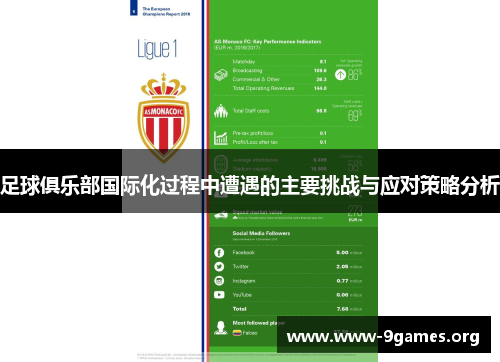 足球俱乐部国际化过程中遭遇的主要挑战与应对策略分析 足球俱乐部国际化过程中遭遇的主要挑战与应对策略分析