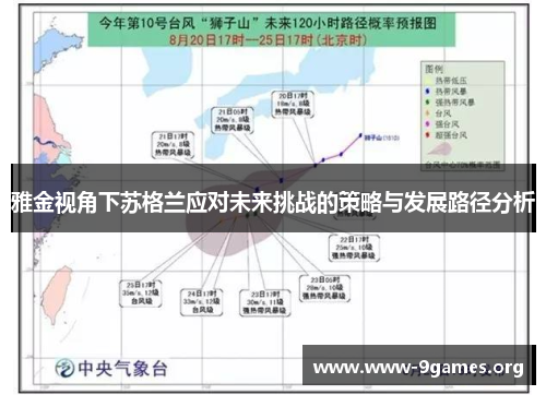 雅金视角下苏格兰应对未来挑战的策略与发展路径分析