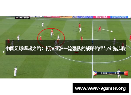 中国足球崛起之路：打造亚洲一流强队的战略路径与实施步骤