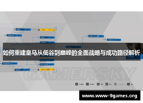 如何重建皇马从低谷到巅峰的全面战略与成功路径解析