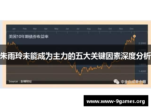 朱雨玲未能成为主力的五大关键因素深度分析